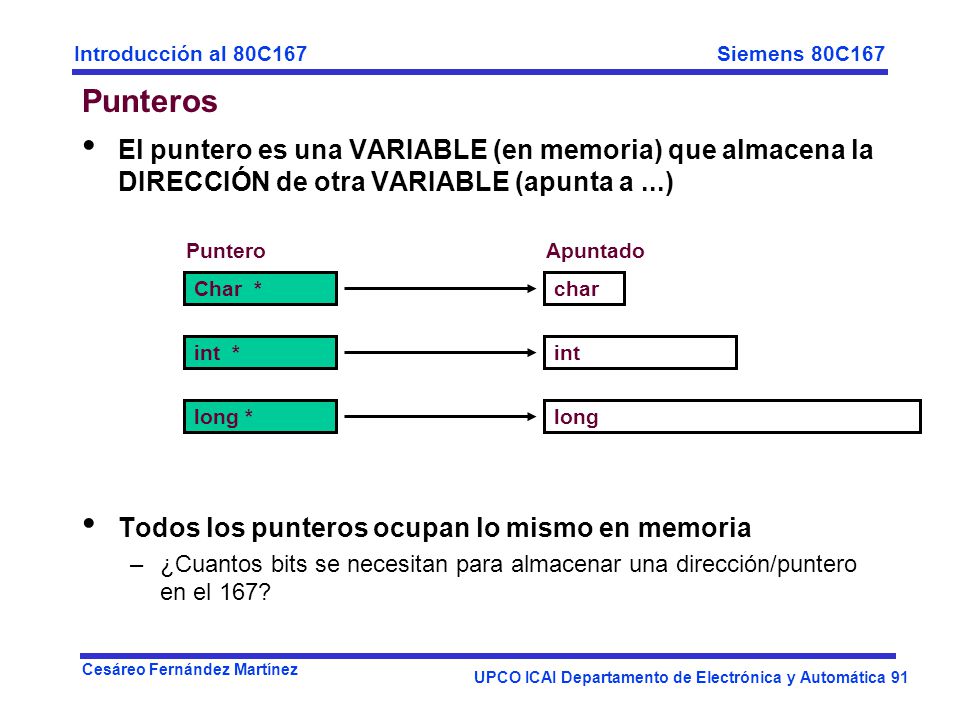 Punteros El puntero es una VARIABLE (en memoria) que almacena la DIRECCIÓN de otra VARIABLE (apunta a ...)