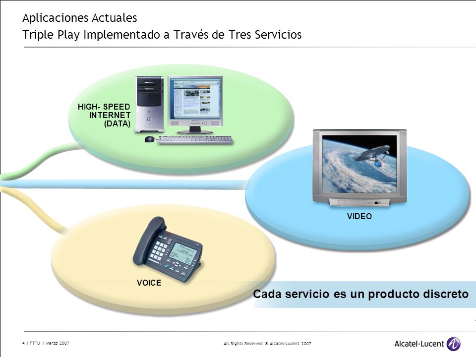 Cada servicio es un producto discreto