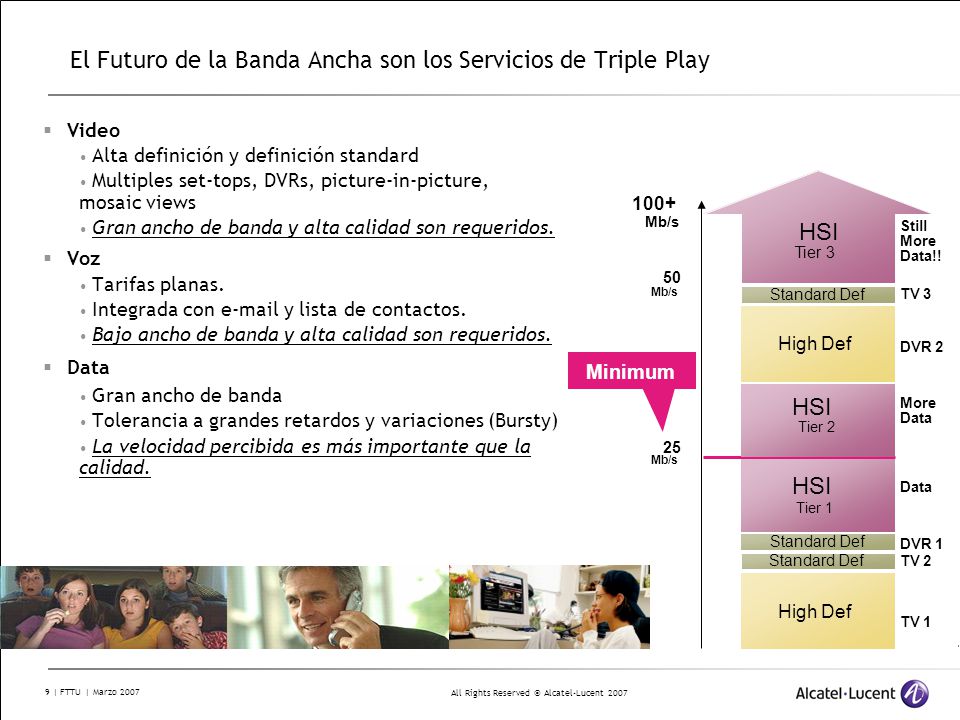 El Futuro de la Banda Ancha son los Servicios de Triple Play