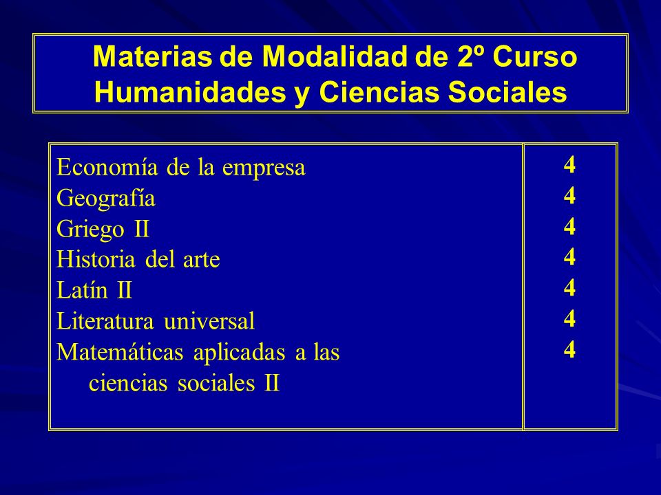 Materias de Modalidad de 2º Curso Humanidades y Ciencias Sociales