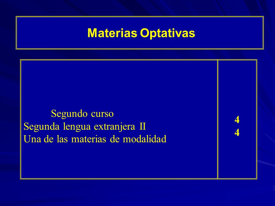 Materias Optativas Segundo curso 4 Segunda lengua extranjera II