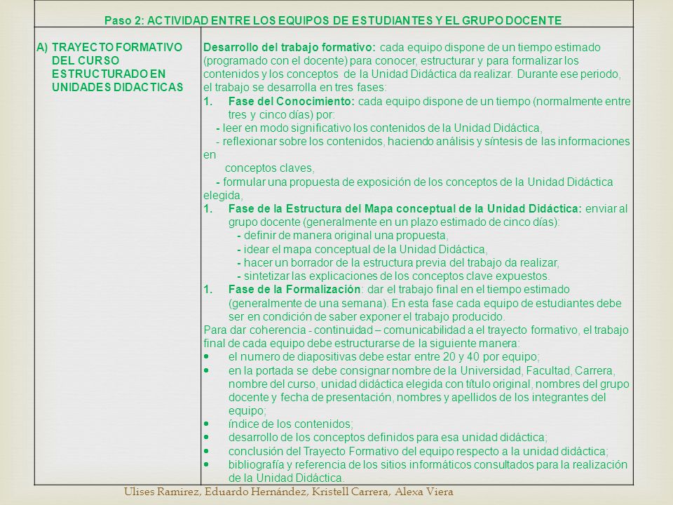 Paso 2: ACTIVIDAD ENTRE LOS EQUIPOS DE ESTUDIANTES Y EL GRUPO DOCENTE