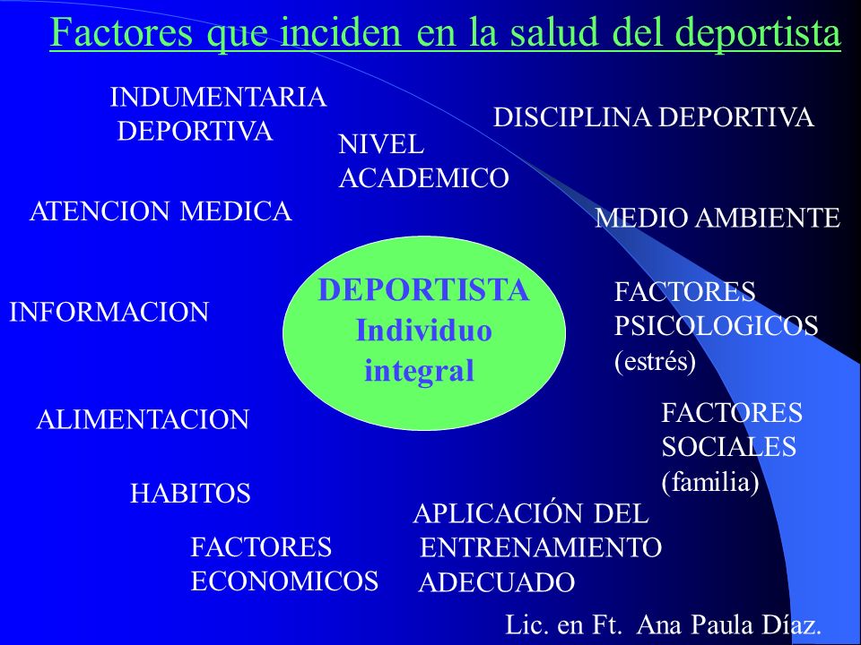 Factores que inciden en la salud del deportista