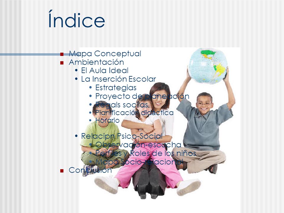 Índice Mapa Conceptual Ambientación El Aula Ideal La Inserción Escolar