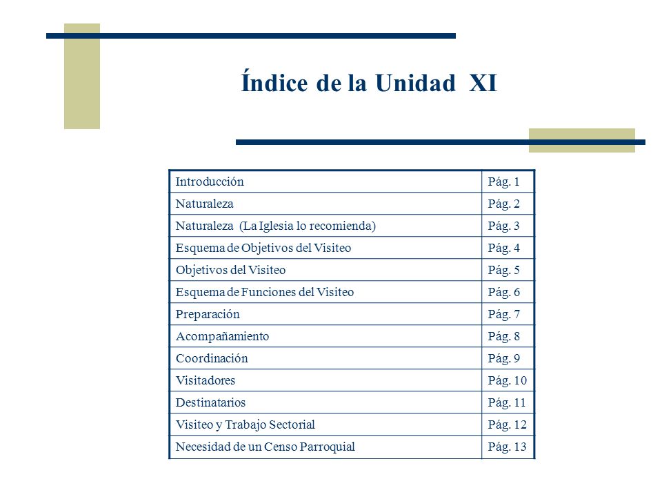 Índice de la Unidad XI Introducción Pág. 1 Naturaleza Pág. 2