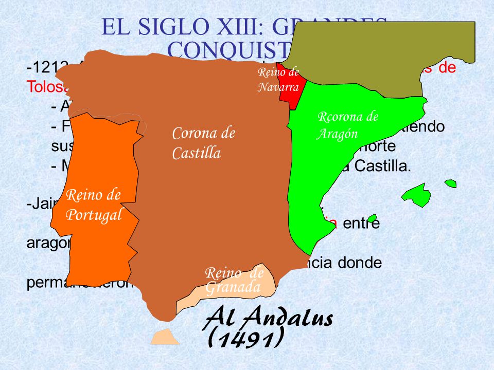 EL SIGLO XIII: GRANDES CONQUISTAS