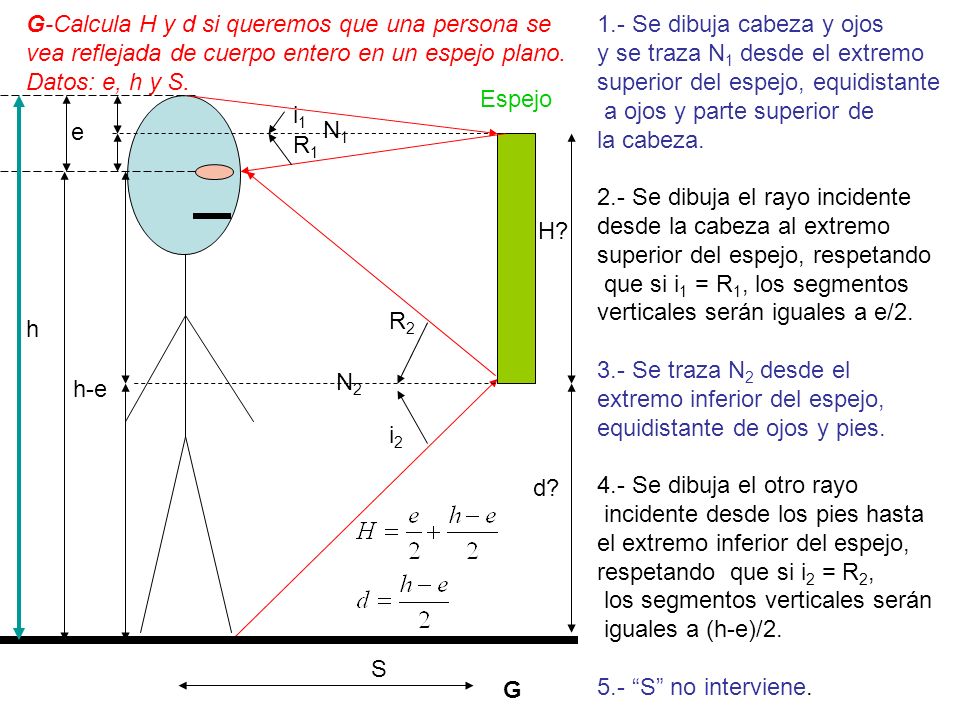 G-Calcula H y d si queremos que una persona se