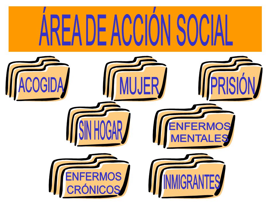 ÁREA DE ACCIÓN SOCIAL ACOGIDA. MUJER. PRISIÓN. SIN HOGAR. ENFERMOS. MENTALES. ENFERMOS. CRÓNICOS.