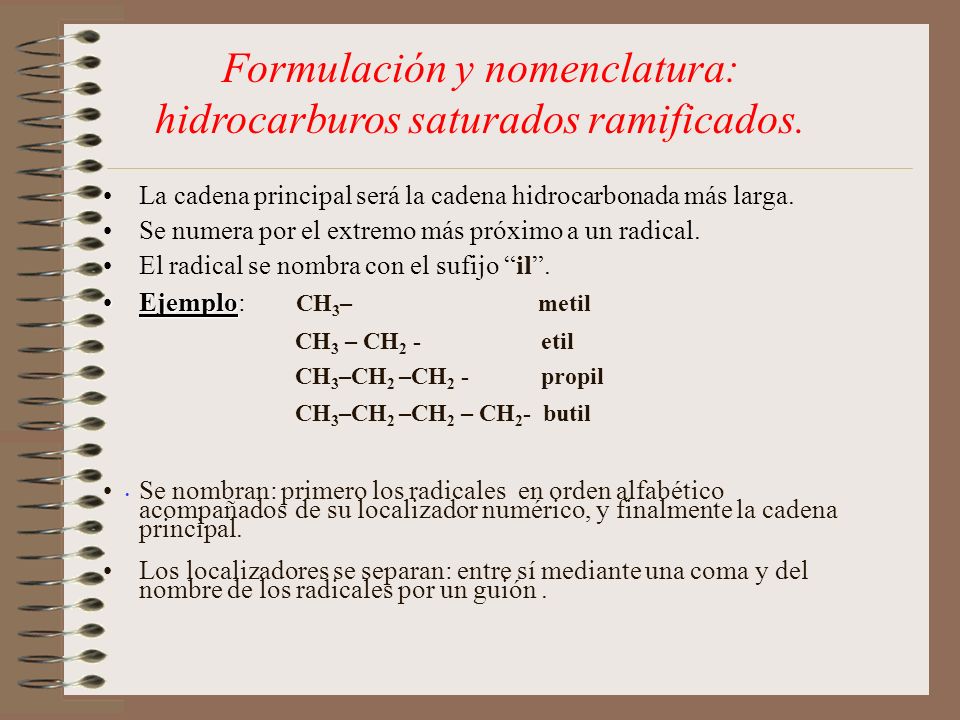Formulación y nomenclatura: hidrocarburos saturados ramificados.