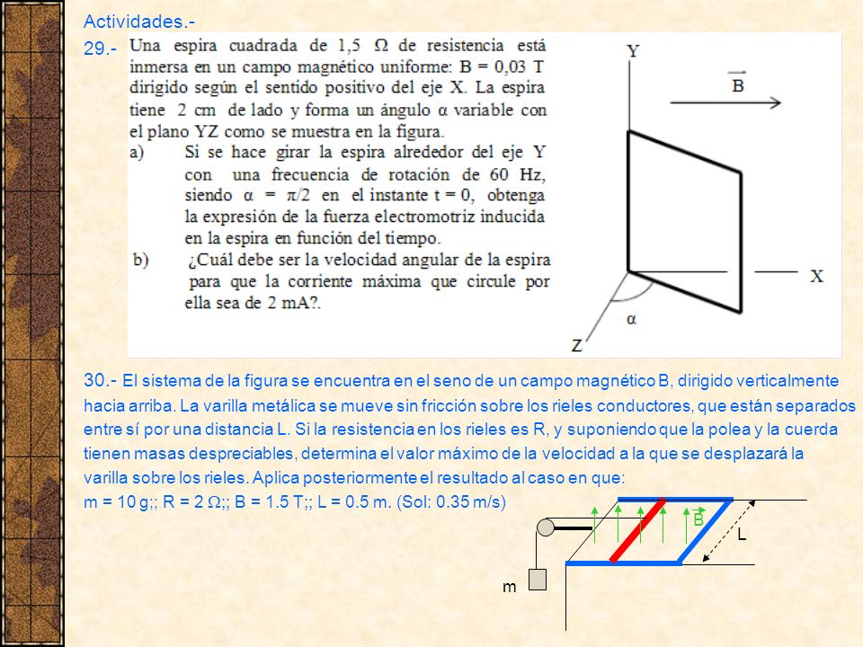Actividades El sistema de la figura se encuentra en el seno de un campo magnético B, dirigido verticalmente.