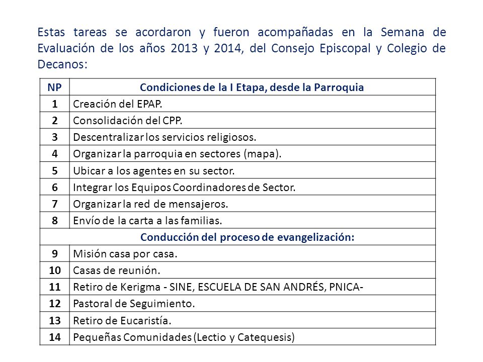 Estas tareas se acordaron y fueron acompañadas en la Semana de Evaluación de los años 2013 y 2014, del Consejo Episcopal y Colegio de Decanos: