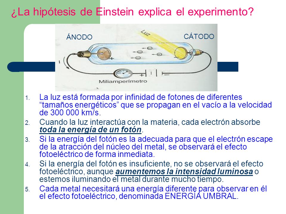 ¿La hipótesis de Einstein explica el experimento
