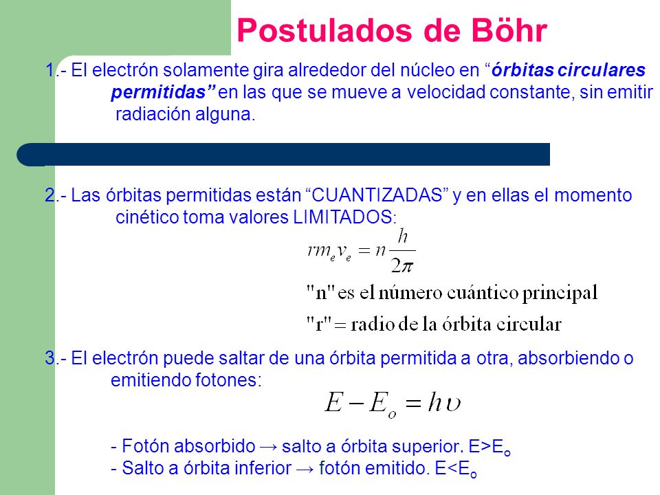 Postulados de Böhr 1.- El electrón solamente gira alrededor del núcleo en órbitas circulares.