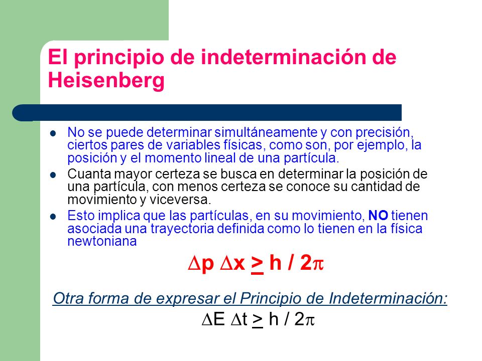 El principio de indeterminación de Heisenberg