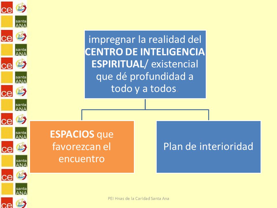 ESPACIOS que favorezcan el encuentro Plan de interioridad