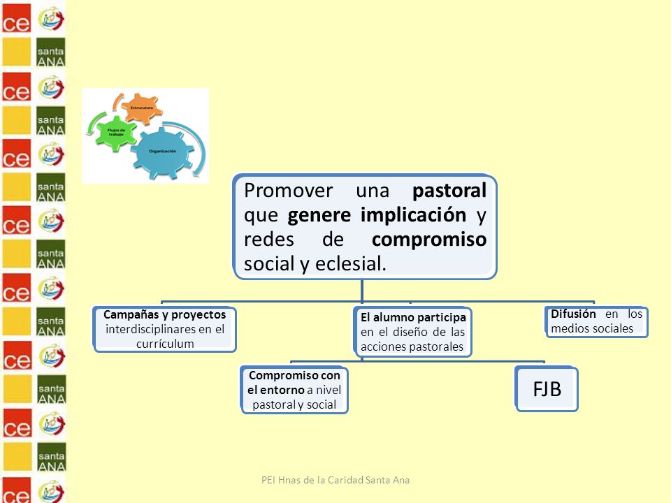 Promover una pastoral que genere implicación y redes de compromiso social y eclesial.