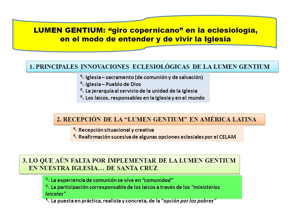LUMEN GENTIUM: giro copernicano en la eclesiología, en el modo de entender y de vivir la Iglesia