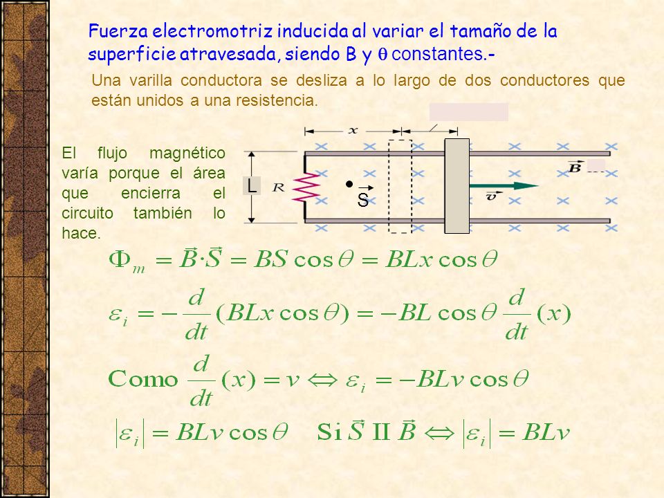 Fuerza electromotriz inducida al variar el tamaño de la superficie atravesada, siendo B y q constantes.-