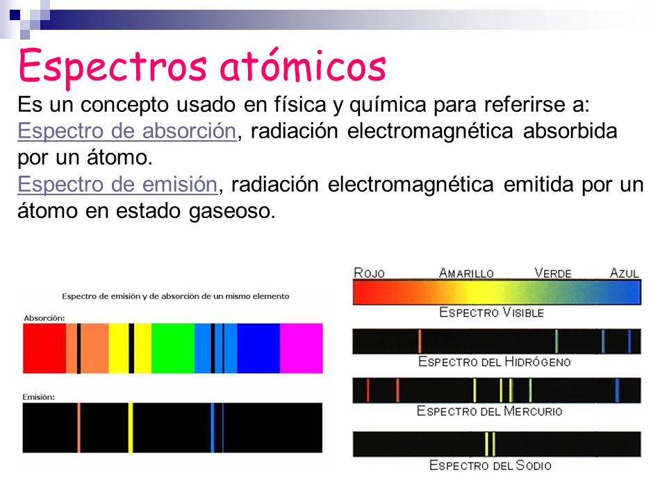 Espectros atómicos Es un concepto usado en física y química para referirse a: Espectro de absorción, radiación electromagnética absorbida por un átomo.