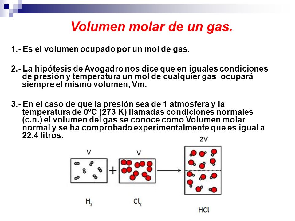 Volumen molar de un gas. 1.- Es el volumen ocupado por un mol de gas.