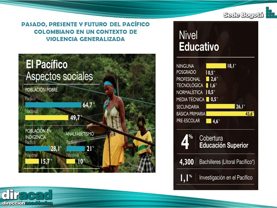PASADO, PRESENTE Y FUTURO DEL PACÍFICO COLOMBIANO EN UN CONTEXTO DE VIOLENCIA GENERALIZADA