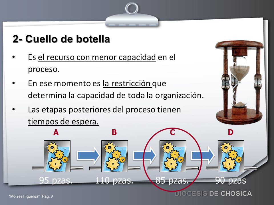 2- Cuello de botella Es el recurso con menor capacidad en el proceso.