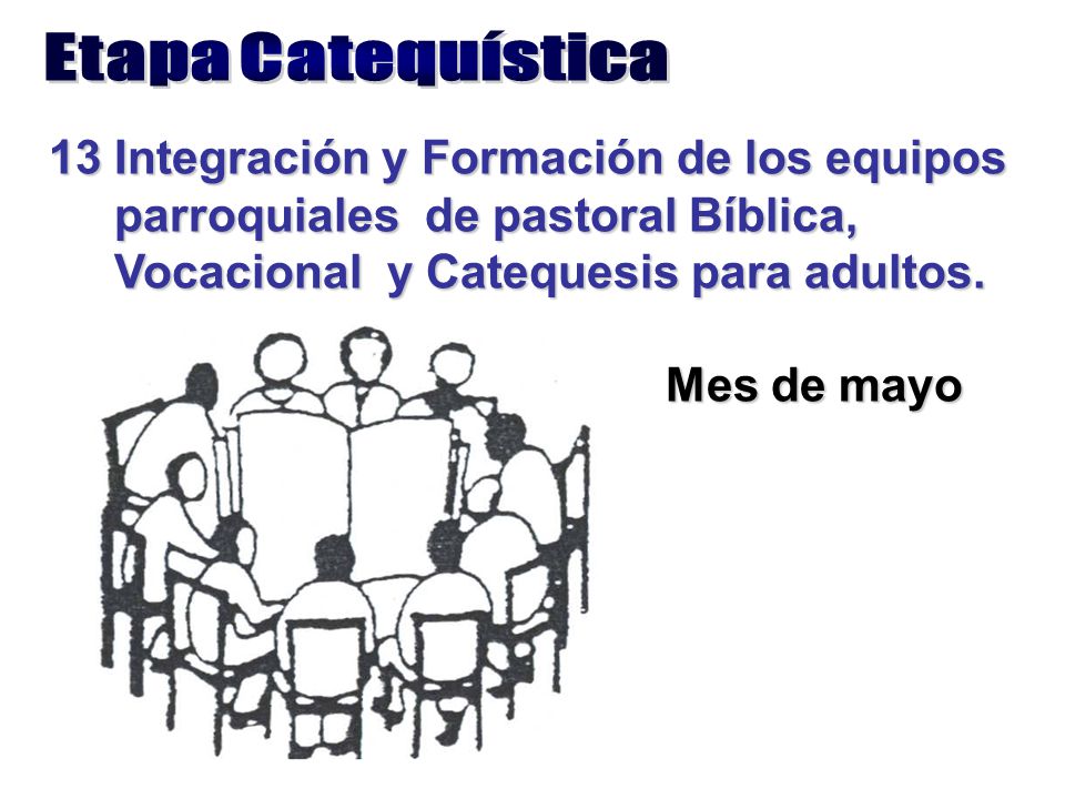 Etapa Catequística 13 Integración y Formación de los equipos