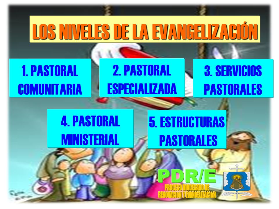 LOS NIVELES DE LA EVANGELIZACIÓN