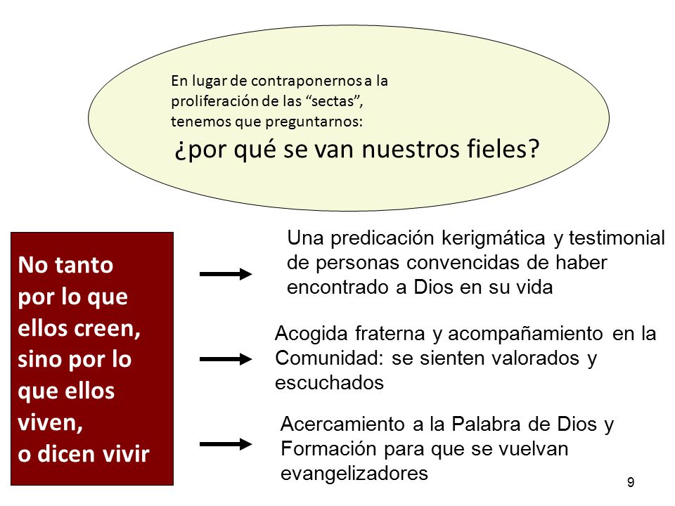 No tanto por lo que ellos creen, sino por lo que ellos viven,
