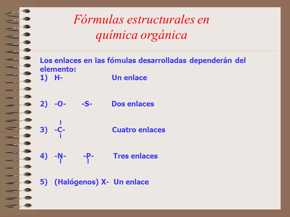 Fórmulas estructurales en química orgánica