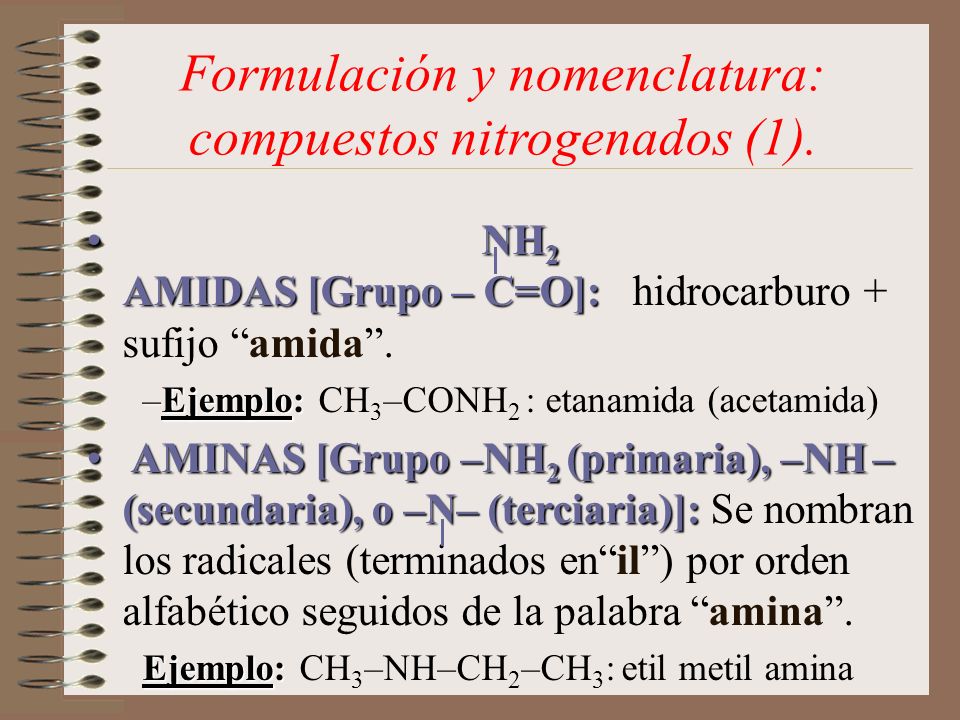 Formulación y nomenclatura: compuestos nitrogenados (1).