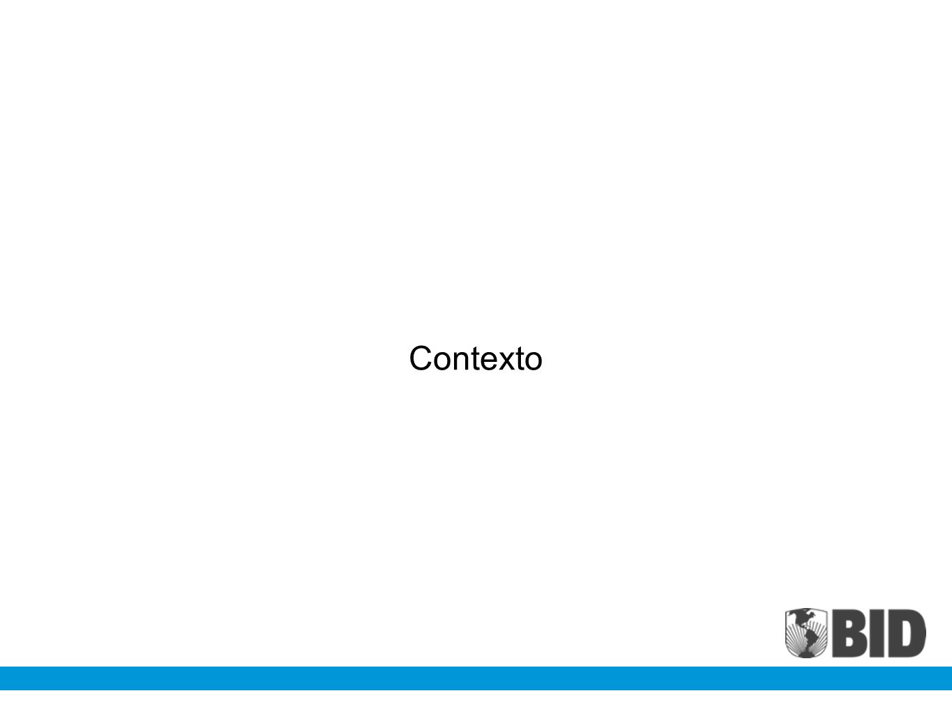 Contexto