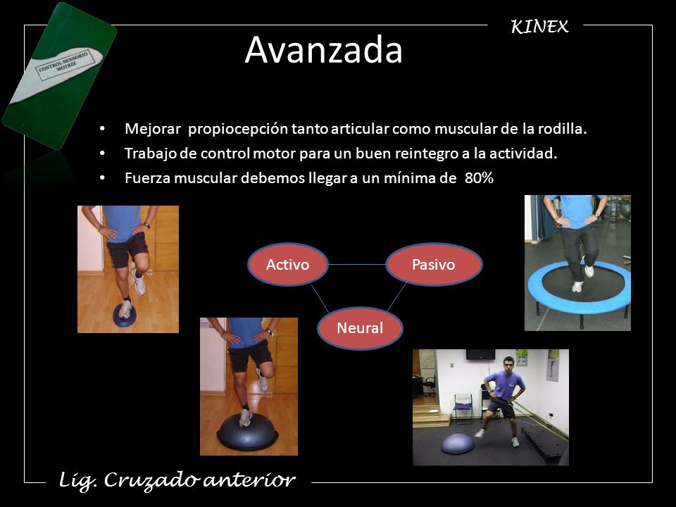 Avanzada Mejorar propiocepción tanto articular como muscular de la rodilla. Trabajo de control motor para un buen reintegro a la actividad.