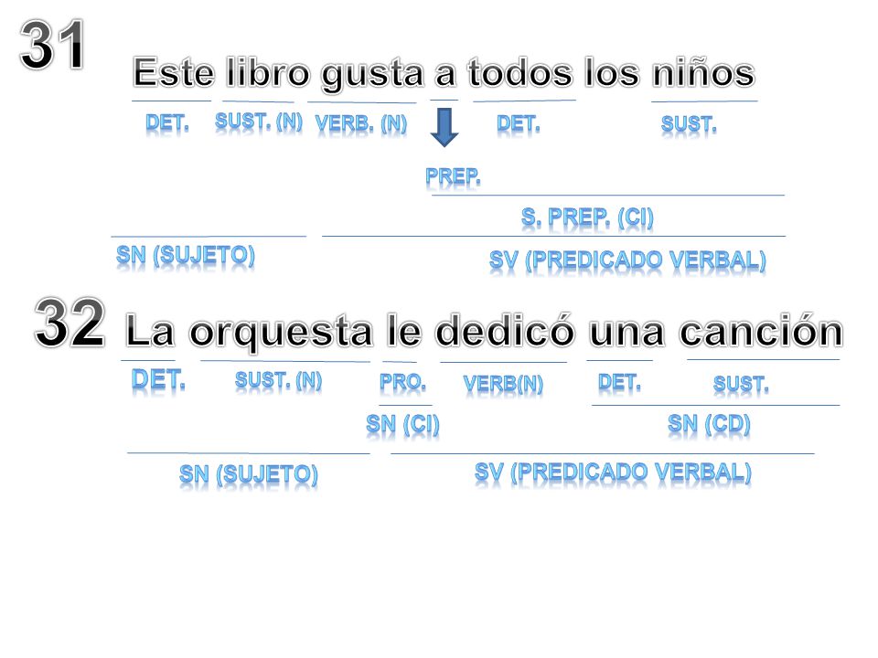 Este libro gusta a todos los niños La orquesta le dedicó una canción