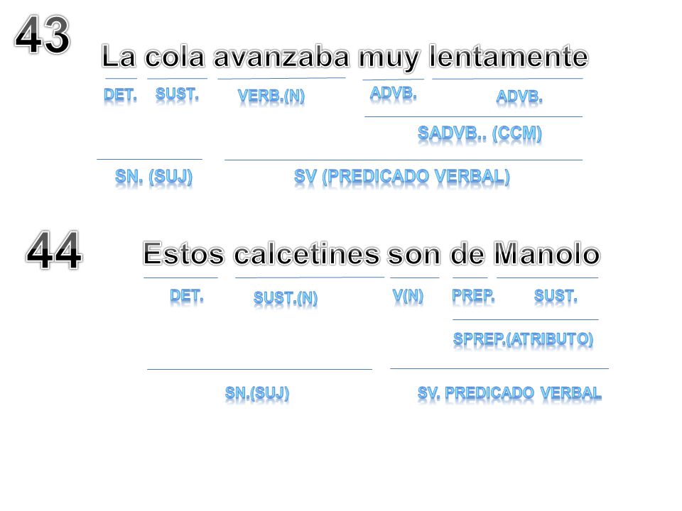La cola avanzaba muy lentamente Estos calcetines son de Manolo