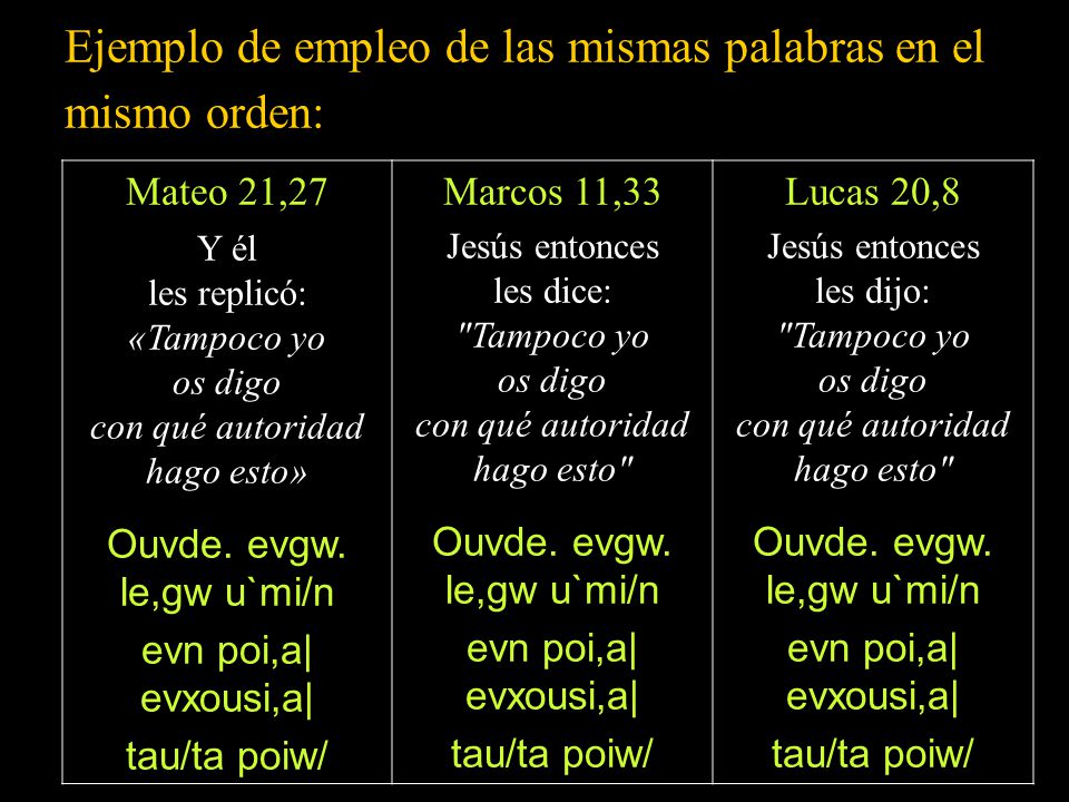 Ejemplo de empleo de las mismas palabras en el mismo orden:
