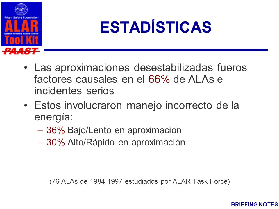(76 ALAs de estudiados por ALAR Task Force)