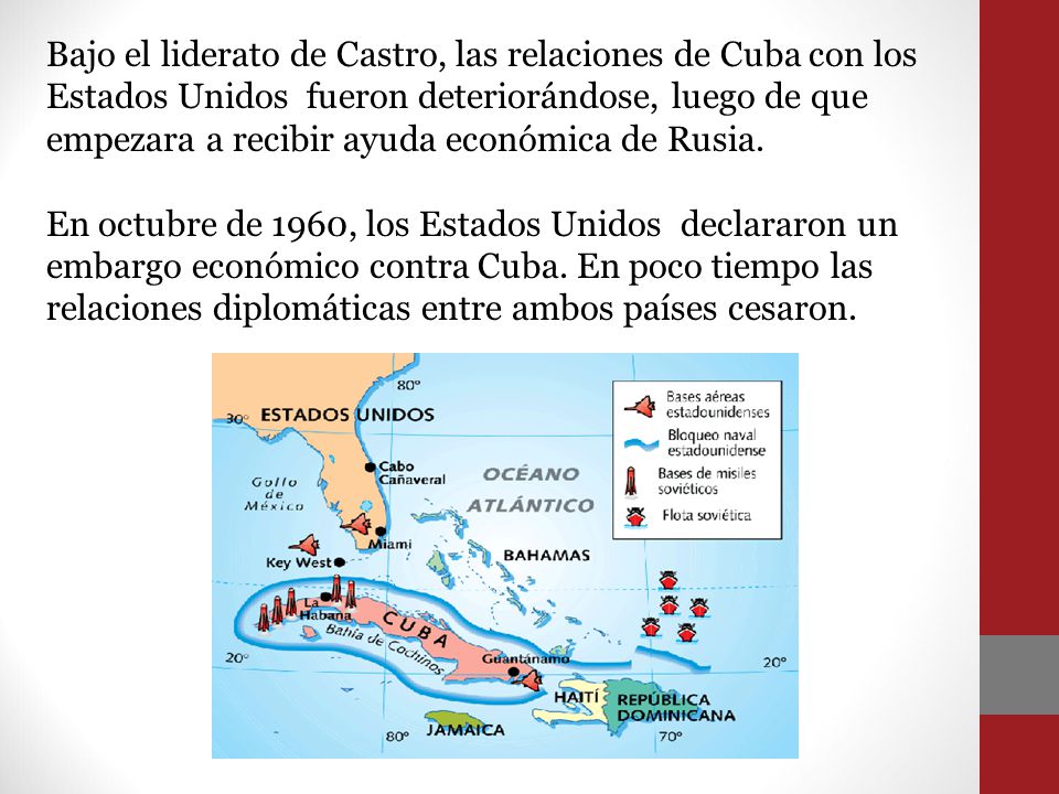 Bajo el liderato de Castro, las relaciones de Cuba con los Estados Unidos fueron deteriorándose, luego de que empezara a recibir ayuda económica de Rusia.