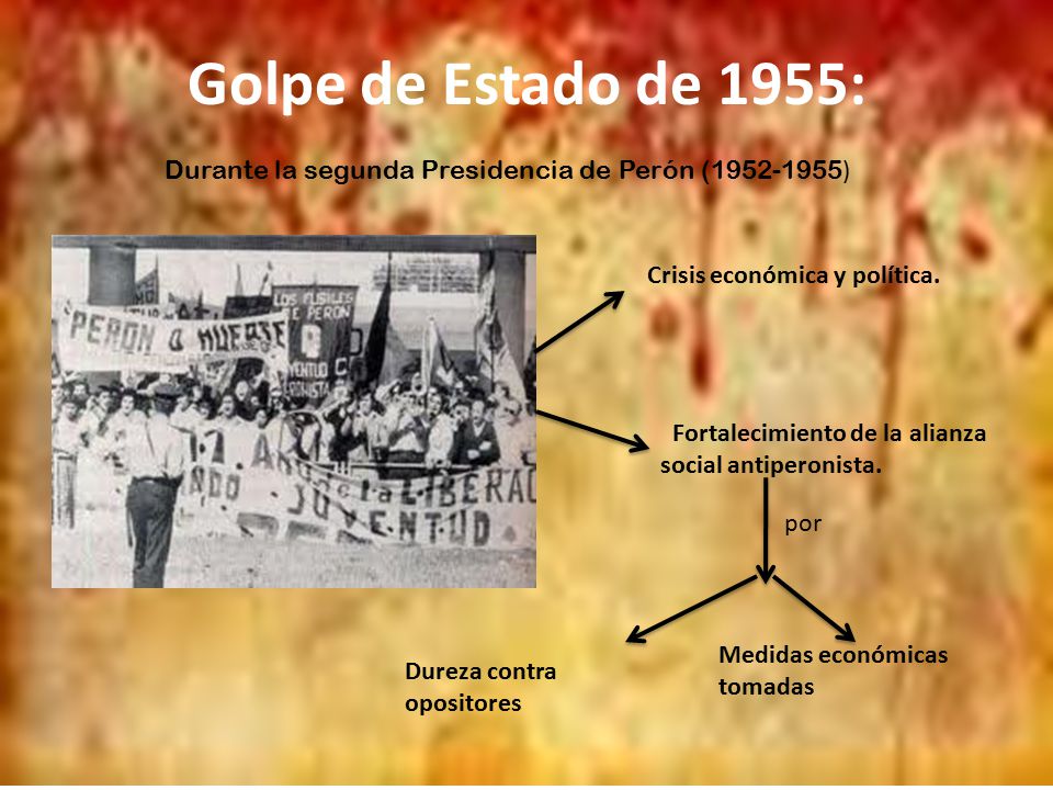 Golpe de Estado de 1955: Durante la segunda Presidencia de Perón ( ) Crisis económica y política.