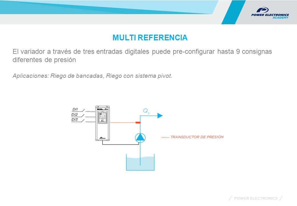 MULTI REFERENCIA El variador a través de tres entradas digitales puede pre-configurar hasta 9 consignas diferentes de presión.