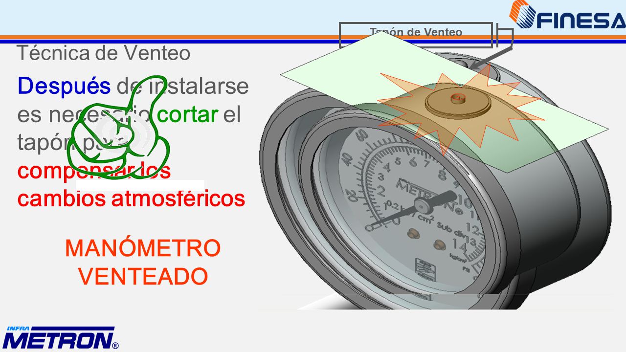 Tapón de Venteo Técnica de Venteo. Después de instalarse es necesario cortar el tapón para compensar los cambios atmosféricos.