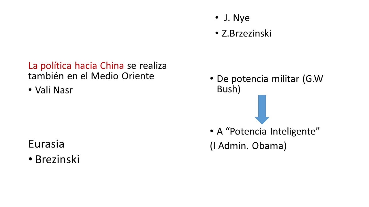 Eurasia Brezinski J. Nye Z.Brzezinski
