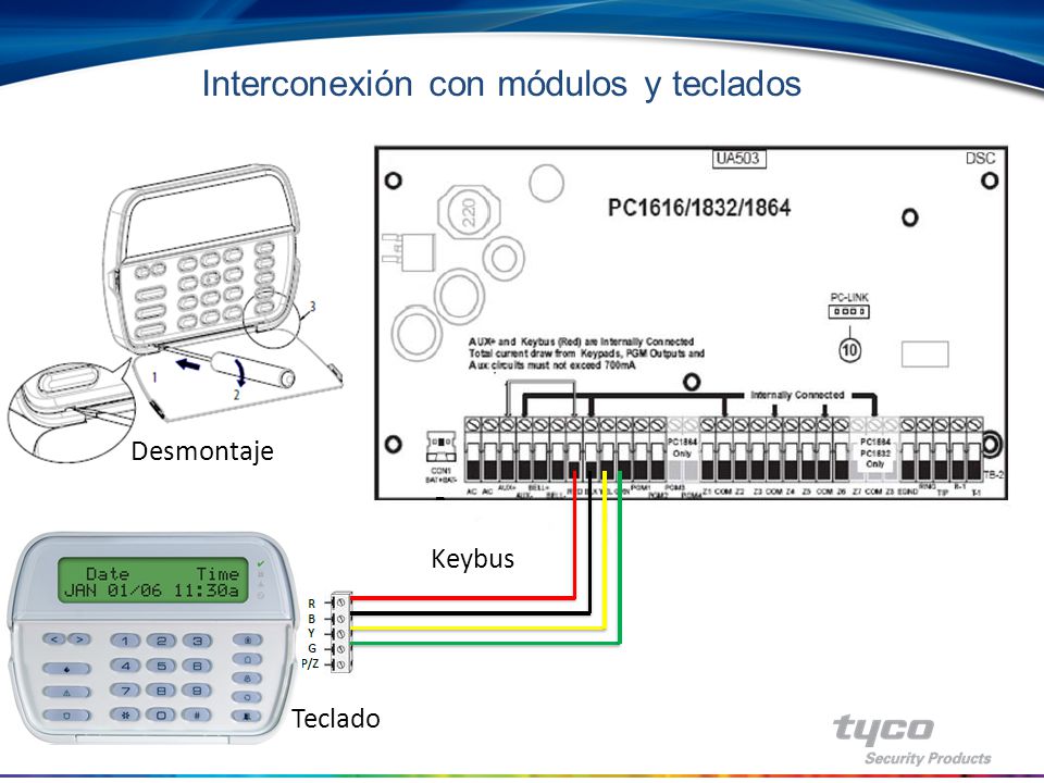 Interconexión con módulos y teclados