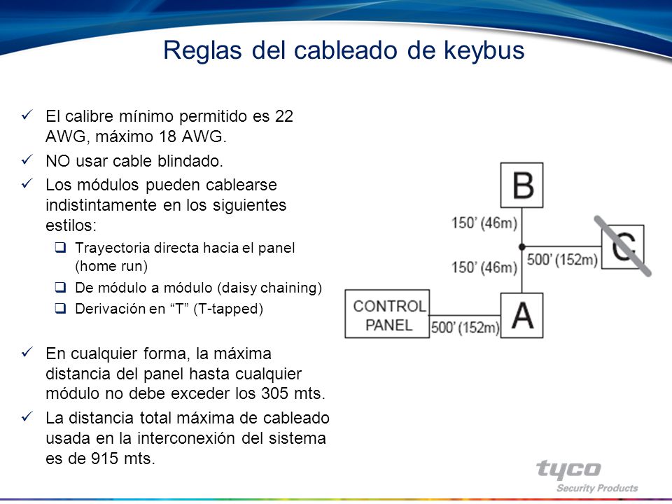 Reglas del cableado de keybus