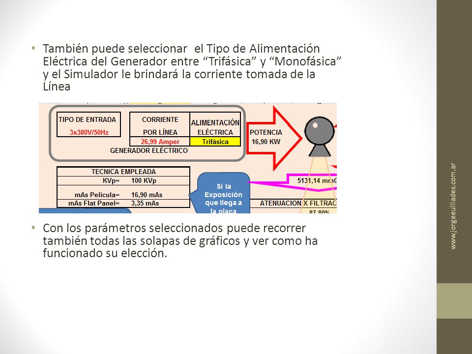 También puede seleccionar el Tipo de Alimentación Eléctrica del Generador entre Trifásica y Monofásica y el Simulador le brindará la corriente tomada de la Línea