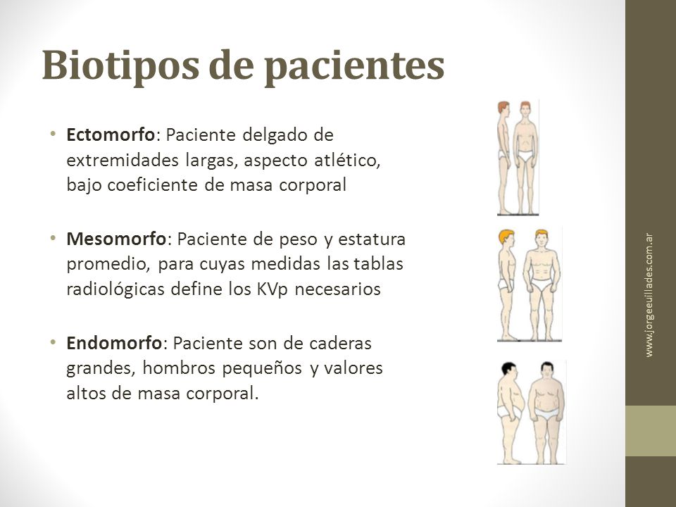 Biotipos de pacientes Ectomorfo: Paciente delgado de extremidades largas, aspecto atlético, bajo coeficiente de masa corporal.