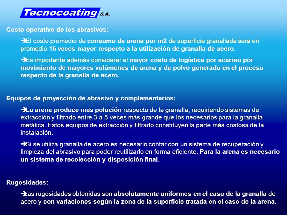 Costo operativo de los abrasivos:
