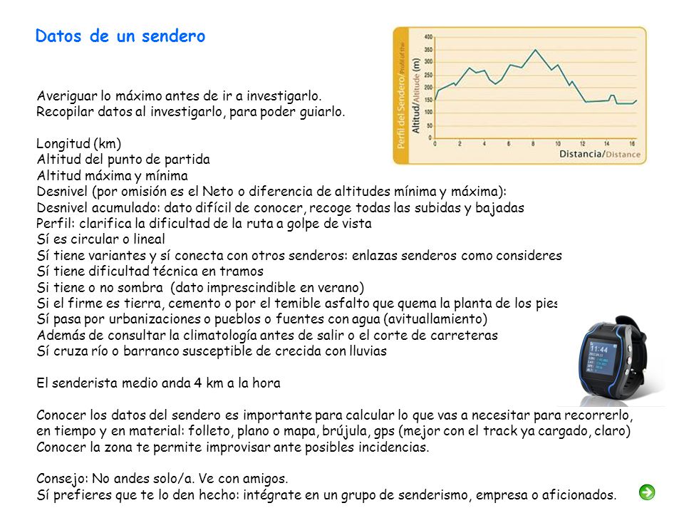 Datos de un sendero Averiguar lo máximo antes de ir a investigarlo.