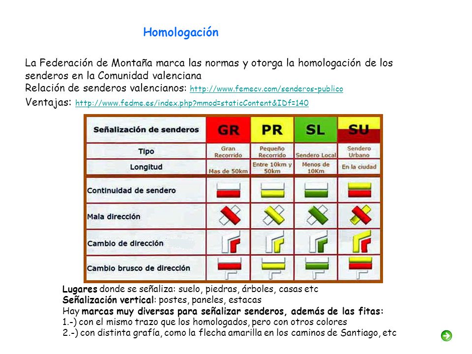 Homologación La Federación de Montaña marca las normas y otorga la homologación de los senderos en la Comunidad valenciana.
