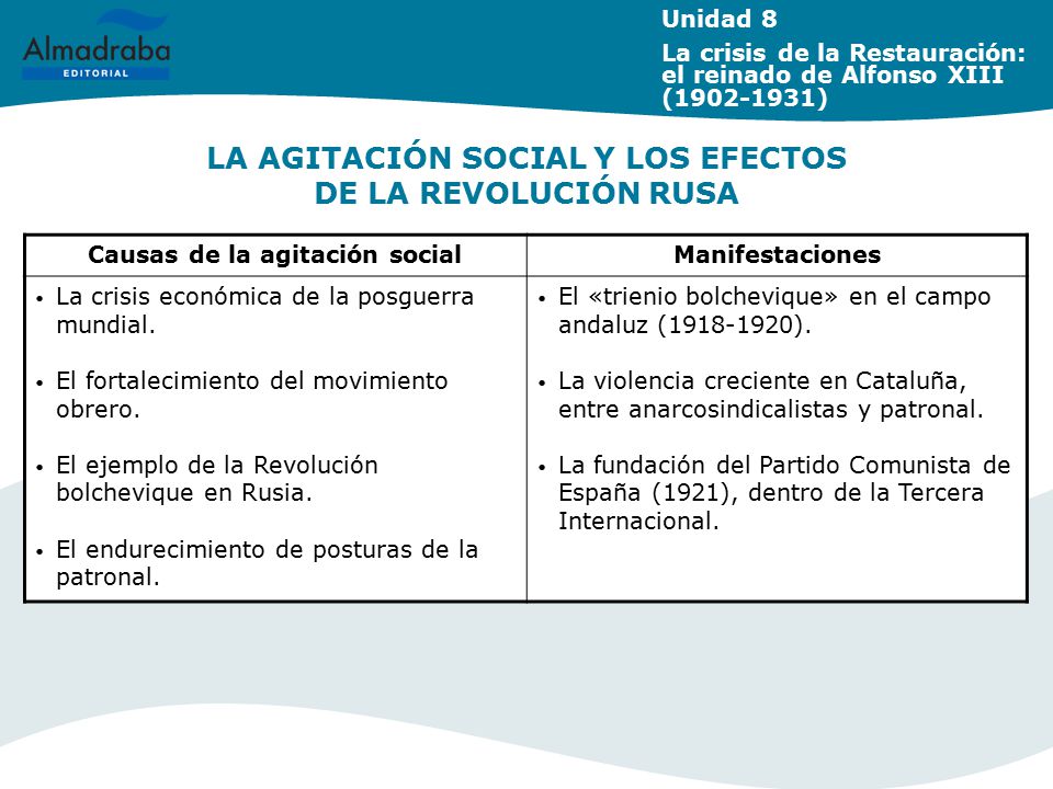 LA AGITACIÓN SOCIAL Y LOS EFECTOS DE LA REVOLUCIÓN RUSA